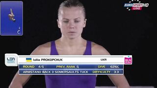 Iuliia Prokopchuk - Ukrainian diver - Olympic Games